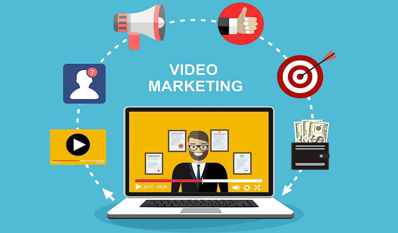 Utilizando el video marketing en el sector educativo